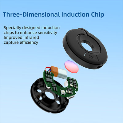 Detector Portátil de Infrarrojos Anti-Robo y Anti-Vigilancia para Hoteles
