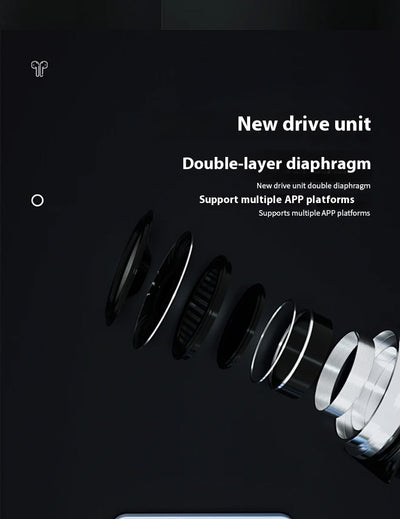 Auriculares Bluetooth con IA Traductora y Cancelación de Ruido - Image 16