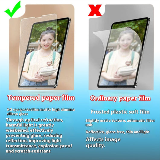 Protector de Pantalla de Vidrio Templado para Tablets y Dispositivos Planos - Image 3