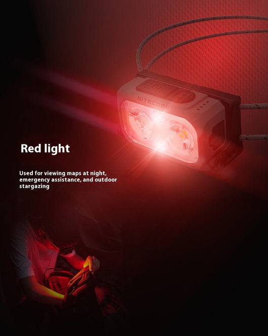 Linterna Frontal LED Recargable para Correr y Trabajos Nocturnos - Image 15