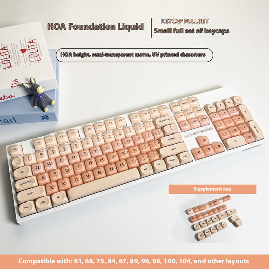 Set Completo de Keycaps para Teclado Mecánico con Base Líquida - Image 6