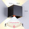 Black Sensor Type 12 W Neutral Light