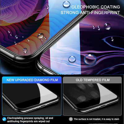 Protector de Pantalla Cristal Templado iPhone 11/11 Pro/11 Pro Max con Filtro Azul - Image 3