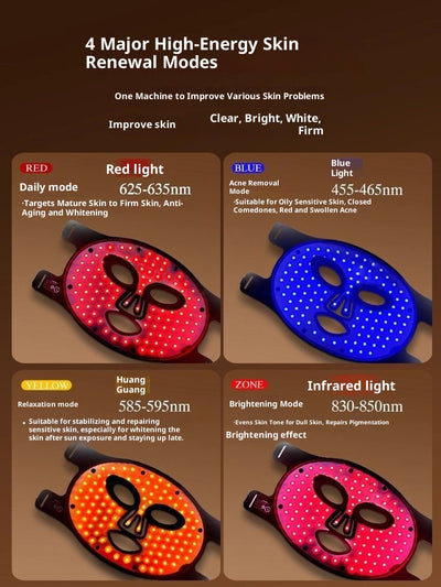 Lámpara de Luz Roja, Amarilla y Azul para Reparación y Bienestar del Hogar - Image 9