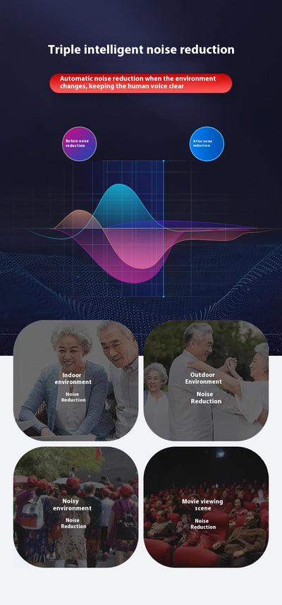 Audífono Inalámbrico Bluetooth con Reducción de Ruido de 16 Canales - Image 12