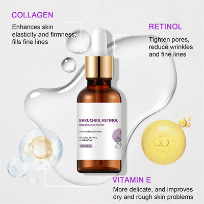 Suero Rejuvenecedor de Colágeno y Retinol - Antiarrugas Potente - Image 18
