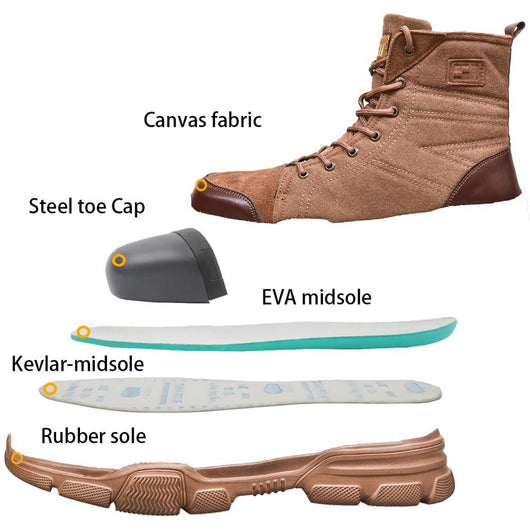 Botas de Seguridad con Puntera de Acero - Calzado Laboral Protector de Alto Desempeño - Image 16