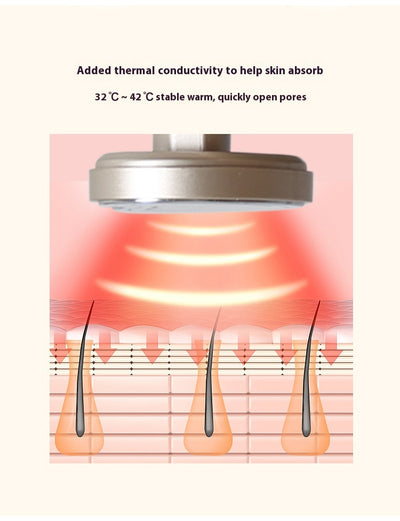 Dispositivo de Masaje Facial Lifting con Limpieza Profunda y Rejuvenecimiento - Image 13