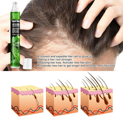 Spray Nutritivo para Crecimiento Capilar Mint Nutrition - Image 9