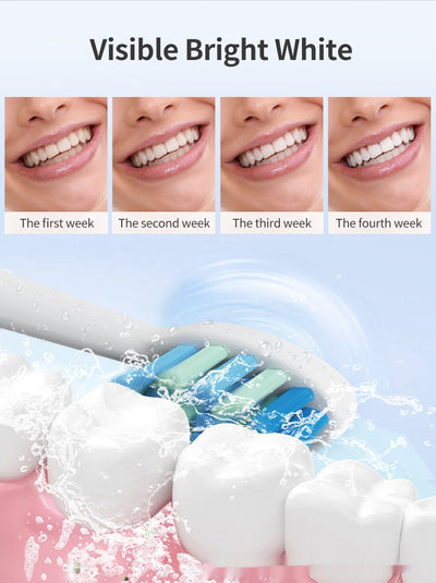 Cepillo de Dientes Eléctrico Recargable para Parejas T13 - Image 10