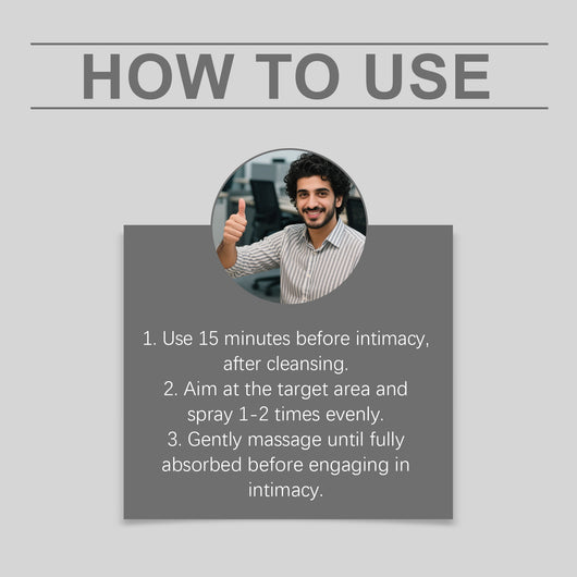 Spray Retardante para Hombre - Image 7