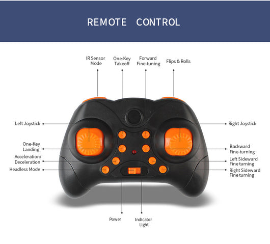 Dron Inteligente de 4 Ejes con Control por Gestos - Image 26