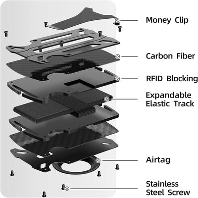 Billetera Metálica RFID con Protección Anti-robo de Datos - Image 20