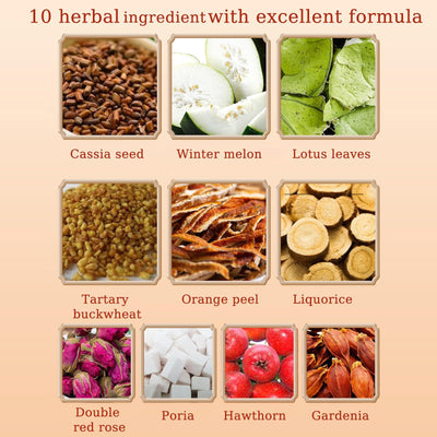 Té de Apoyo Hepático y Renal para Hombres y Mujeres - Image 15