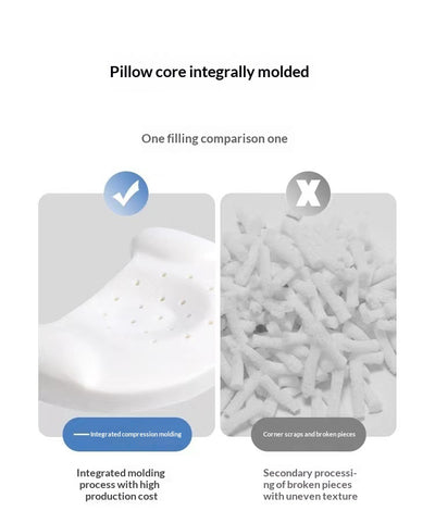 Almohada Ergonómica Anti-Plagiocefalia para Bebés - Image 14