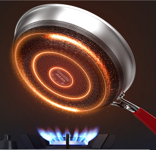 Wok Antiadherente con Fondo de Panal - Olla Multiusos para Verduras - Image 13
