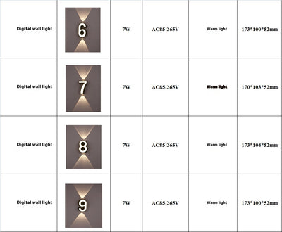Lámpara de Pared LED Nórdica Minimalista con Display Digital - Image 18