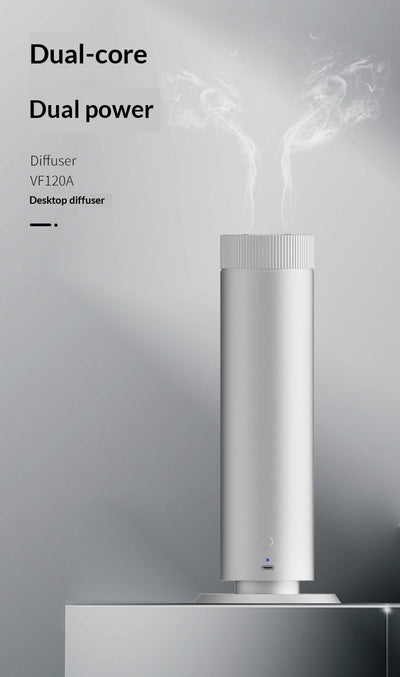 Difusor de Aroma de Escritorio Automático Inteligente Antivuelco - Image 22