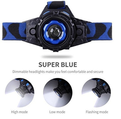 Linterna Frontal LED Recargable con Enfoque Ajustable para Camping y Ciclismo - Image 13