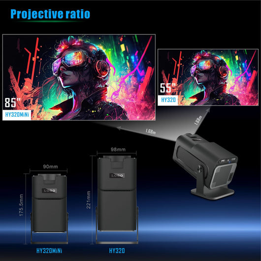 Mini Proyector HY320 720P con Sistema Android - Image 10