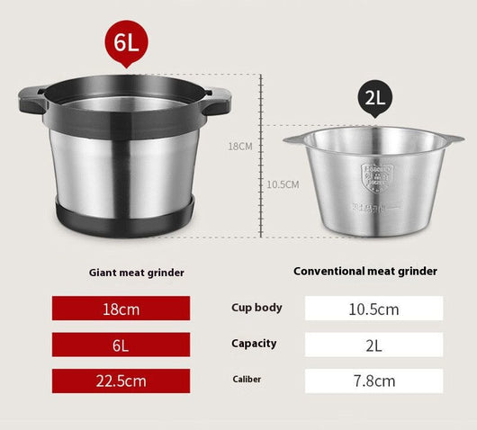 Procesador de Alimentos Multiusos Acero Inoxidable Premium - Image 10
