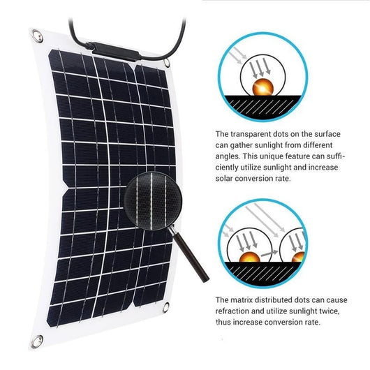 Controlador Solar 40-50A para Baterías de Vehículos, Yates y Embarcaciones - Image 9