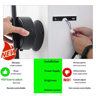Luz LED de Pared para Pasillo y Dormitorio con Control Remoto Magnético - Image 3