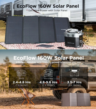 Panel Solar Portátil Plegable de Alta Eficiencia - Image 4
