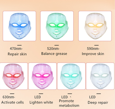 Máscara LED Facial de Fototerapia Multicolor para Rejuvenecimiento en Casa - Image 13