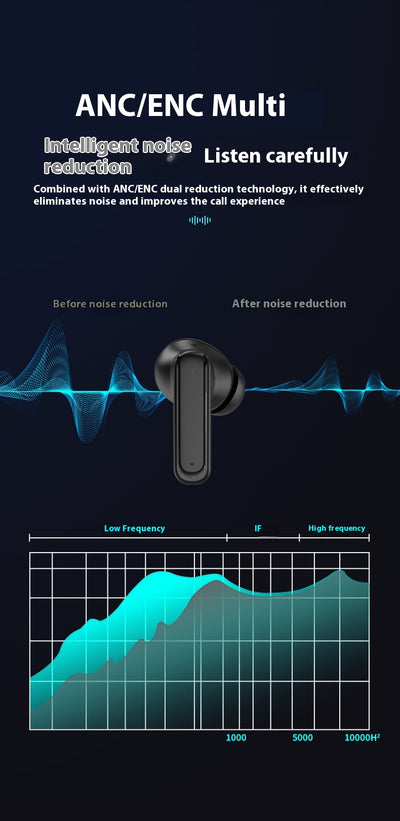 Auriculares Bluetooth In-Ear con Pantalla a Color y Cancelación de Ruido - Image 9