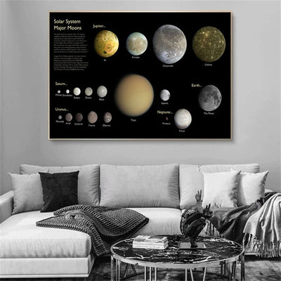 Cuadro Decorativo del Sistema Solar - Pintura Artística para Hogar y Escuela - Image 23