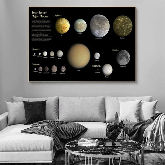 Cuadro Decorativo del Sistema Solar - Pintura Artística para Hogar y Escuela - Image 23