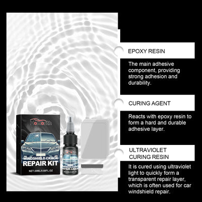 Kit Reparador de Grietas para Parabrisas con Nano Adhesivo - Image 7