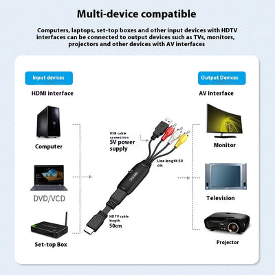 Cable Adaptador Convertidor para Monitor y Proyector - Image 3