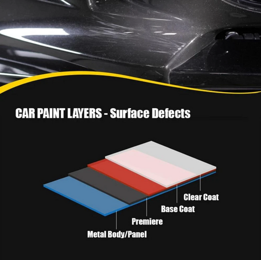 Cera Pulidor Reparador de Rayones para Auto - Image 7