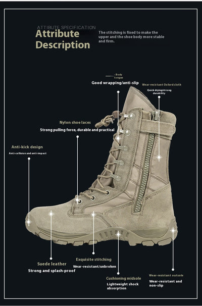 Botas de Combate Altas Verde Desierto - Calzado Táctico Ligero - Image 13