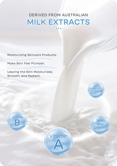 Set de 5 Productos Hidratantes con Leche para el Cuidado Facial - Image 18