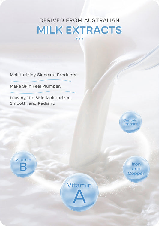 Set de 5 Productos Hidratantes con Leche para el Cuidado Facial - Image 18