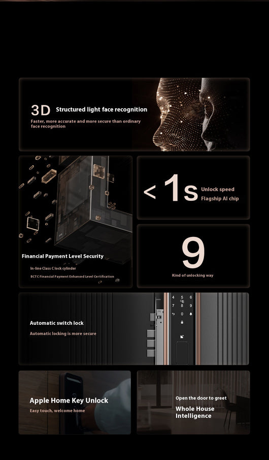 Cerradura Inteligente con Reconocimiento Facial y Visor Remoto - Image 18