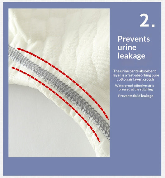Ropa Interior Absorbente para Hombre con Protección Contra Fugas - Image 19