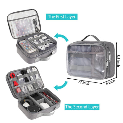 Bolsa Organizadora Dual para Cables, Cargadores y Accesorios Electrónicos - Image 22