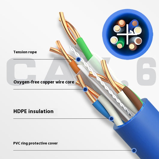 Cable de Red Gigabit Categoría 6 Cobre Puro Sin Blindaje - Estándar Nacional - Image 2
