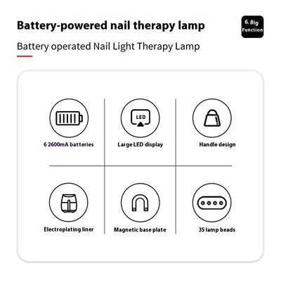 Lámpara de Fototerapia Portátil 108W de Alta Potencia con Carga Rápida - Image 12