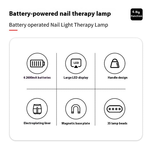 Lámpara de Fototerapia Portátil 108W de Alta Potencia con Carga Rápida - Image 12