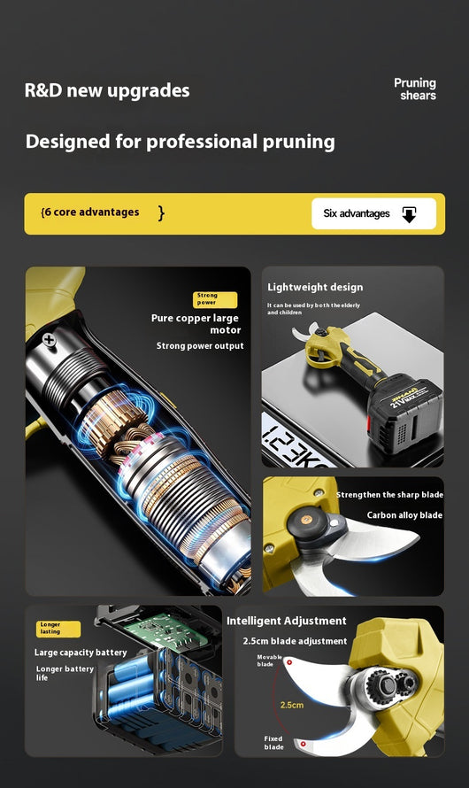 Podadora Eléctrica Inalámbrica con Batería de Litio - Image 9