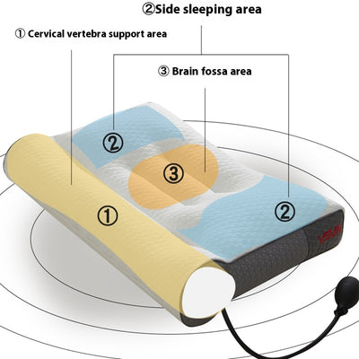 Collarín Cervical Inflable con Tracción por Airbag - Image 2