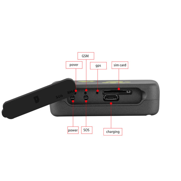 Rastreador GPS Antipérdida para Mascotas en Material PVC Resistente