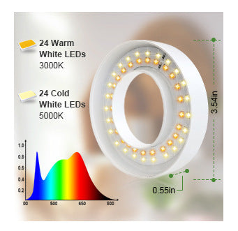 Lámpara LED de Espectro Completo para Plantas de Techo - Image 8