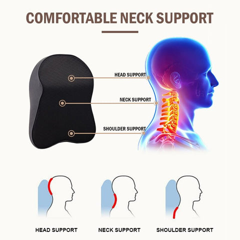 Almohada Cervical de Memoria para Auto - Soporte Óseo - Image 14