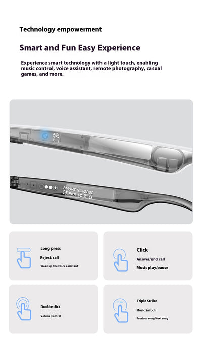 Gafas Inteligentes para Música y Negocios - Image 6